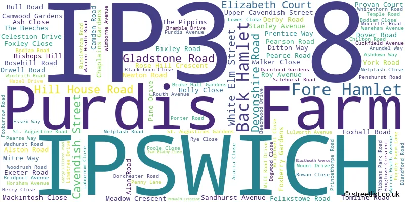 A word cloud for the IP3 8 postcode